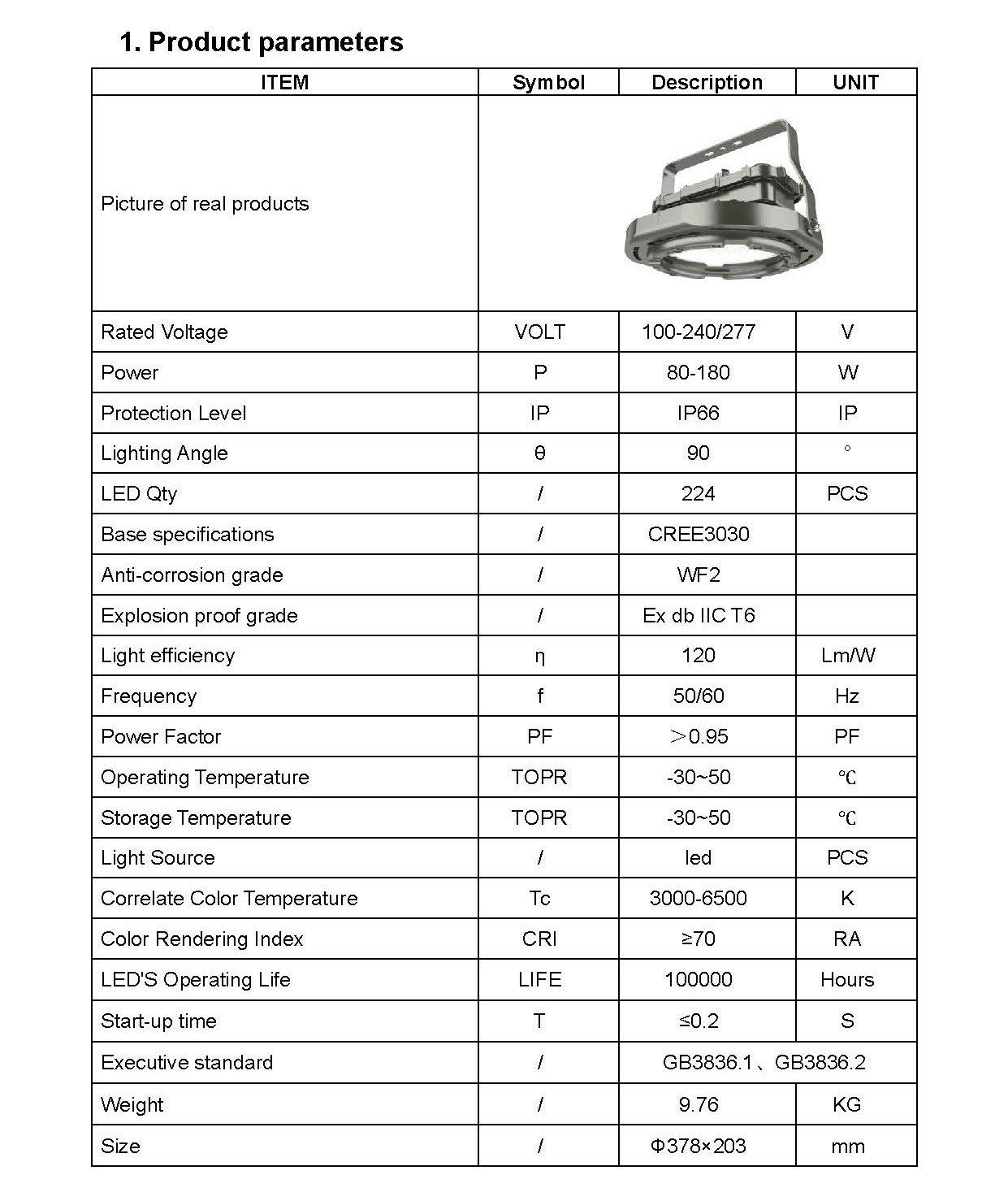Specification of OHBF8235 updated_页面_1.jpg